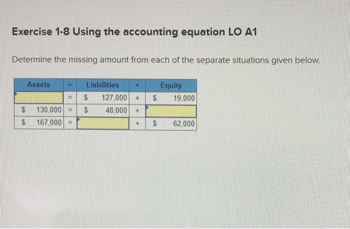  Exercise 1-8 Using the accounting equation LO A1 Determine the missing