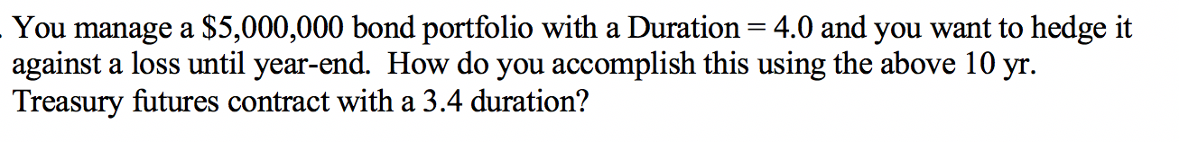 i was given. + Future Price contract size WTI Oil EURO/USD S&P