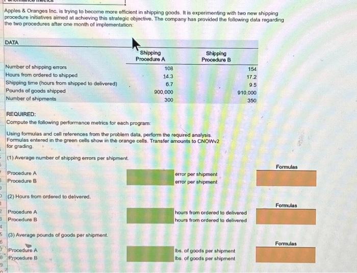ditiend Whit pien ifel Apples \& Oranges Inc. is trying to become