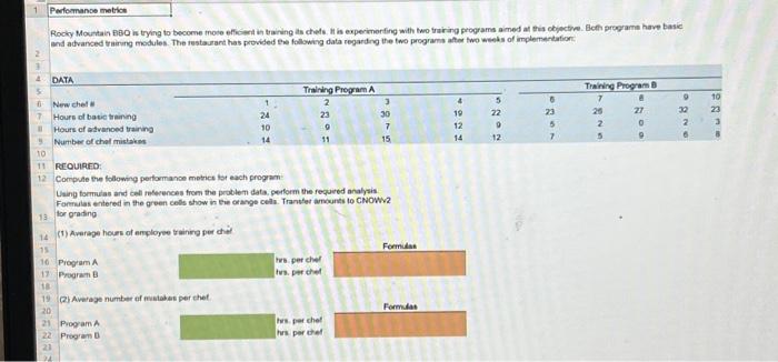 more efficient in shipping goods. It is experimenting with two now shipping