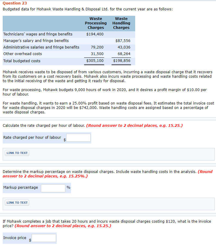  Question 23 Budgeted data for Mohawk Waste Handling & Disposal Ltd.