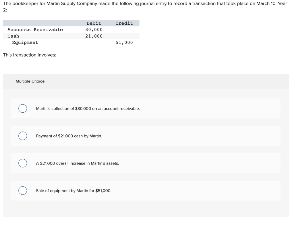 specializes in the sale of top-of-the-line televisions. This year, the store has