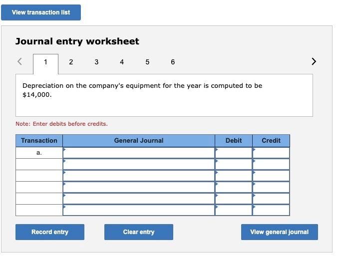 on the company's equipment for the year is computed to be $14,000.