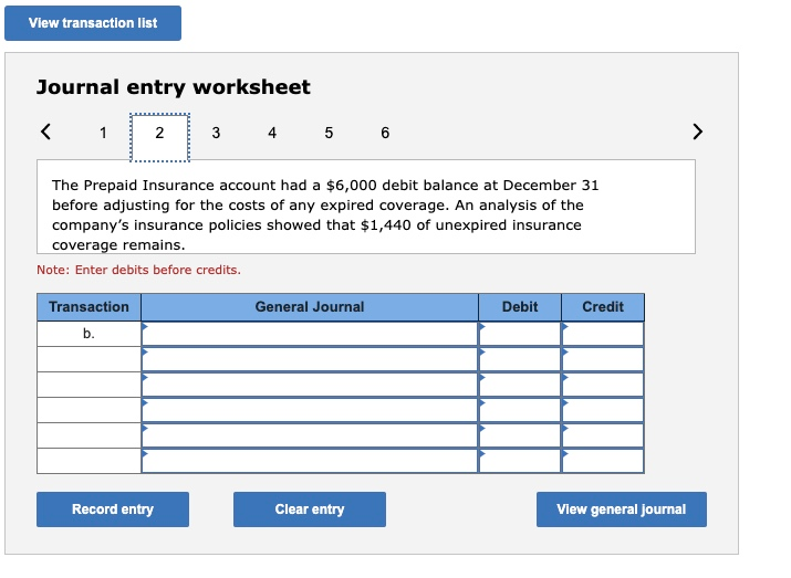b. The Prepaid Insurance account had a $6,000 debit balance at December