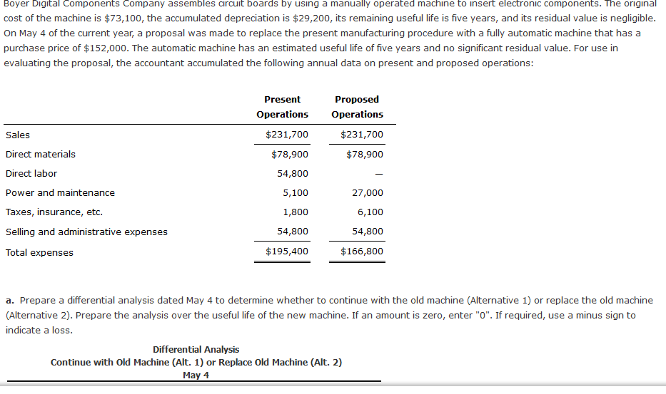  Boyer Digital Components Company assembles circuit boards by using a manually