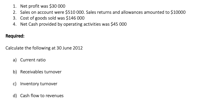 Statement of Financial Position As at 30th June 2012 2011 2012 $10