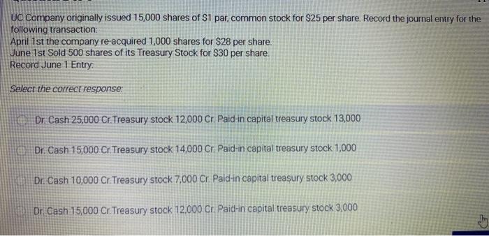 originally issued 15,000 shares of $1 par, common stock for $25 per