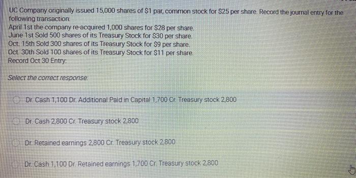 share. Record the journal entry for the following transaction: April 1 st