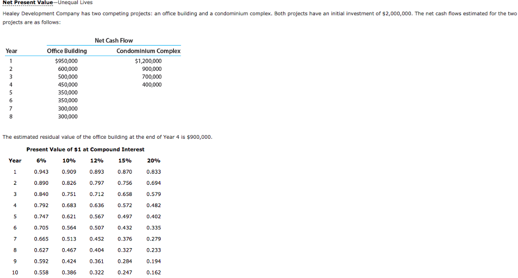  Net Present Value -Unequal Lives Healey Development Company has two competing