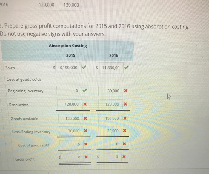 only one product with total unit manufacturing costs of $58, of which
