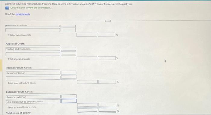 2. Why would the variable repair cost at the customers' home generally