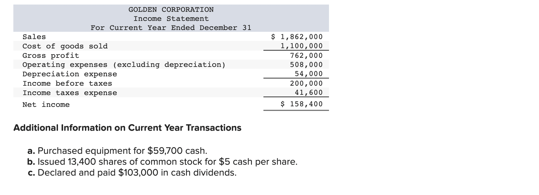 next two Answer is complete and correct. GOLDEN CORPORATION Statement of Cash