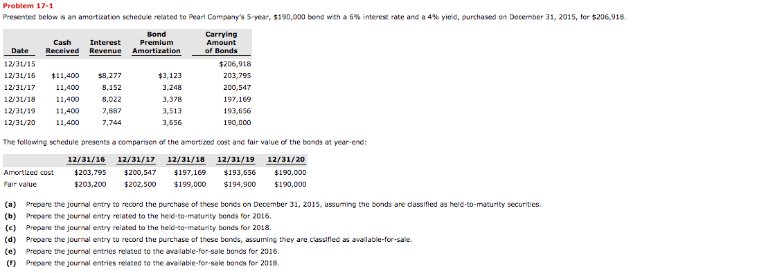  Problem 17-1 Presented below is an amortization schedule related to Pearl