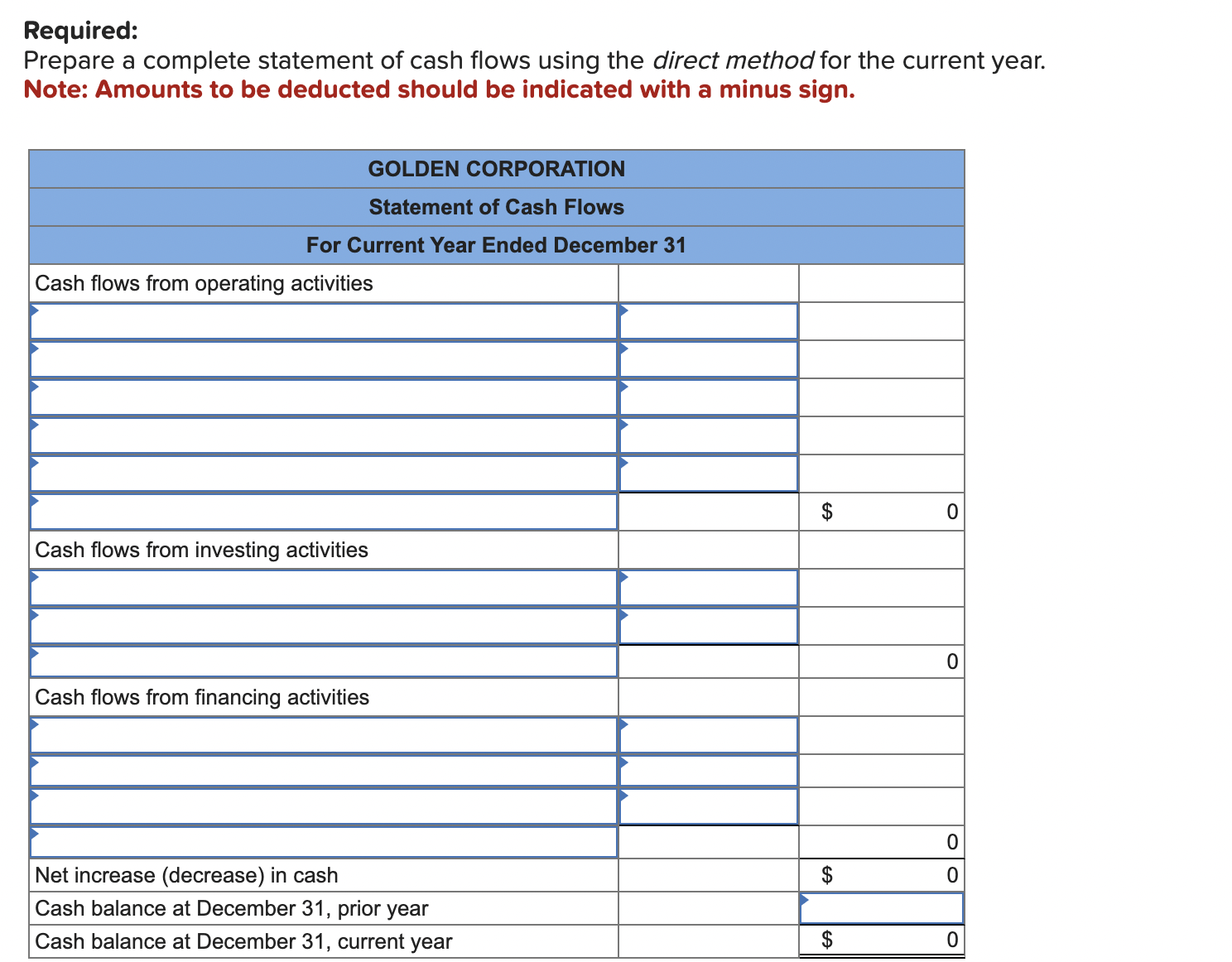 Increase in inventory \\( (82,000) \\) Increase in accounts payable 30,000 Increase