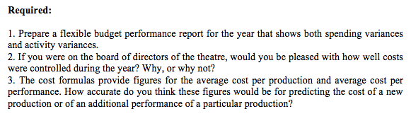 special arrangement with the actor's union, actors and directors rehearse without pay