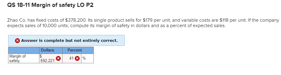  Please help. Not sure where I'm going wrong. QS 18-11 Margin