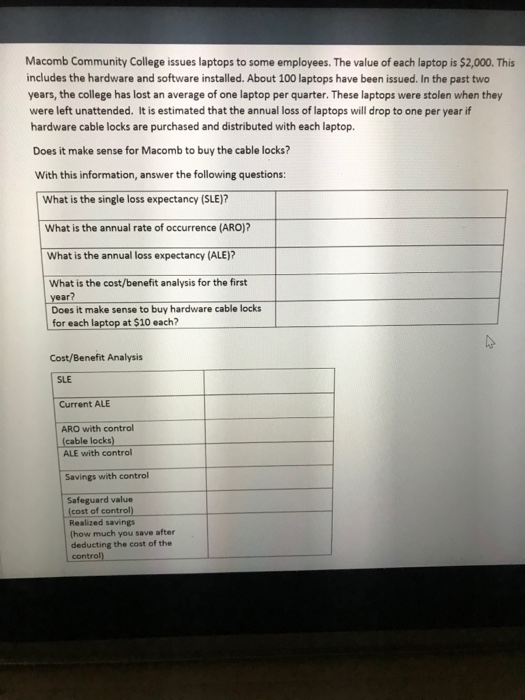 Part 1 - Smartphone insurance Scenario Supercar Corporation issues smartphones to some