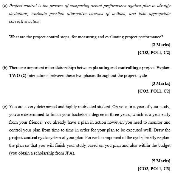  (a) Project control is the process of comparing actual performance against