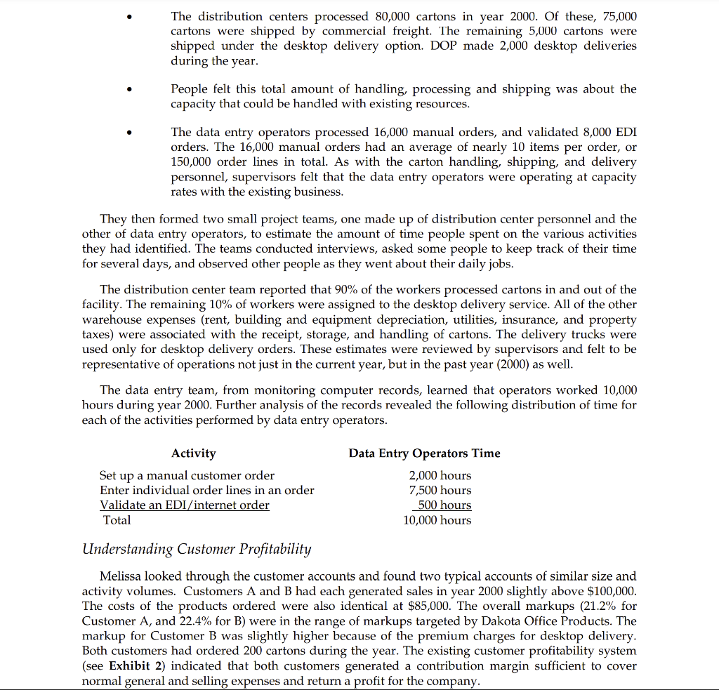 2. Develop an activity-based cost system for Dakota Office Products (DOP) based
