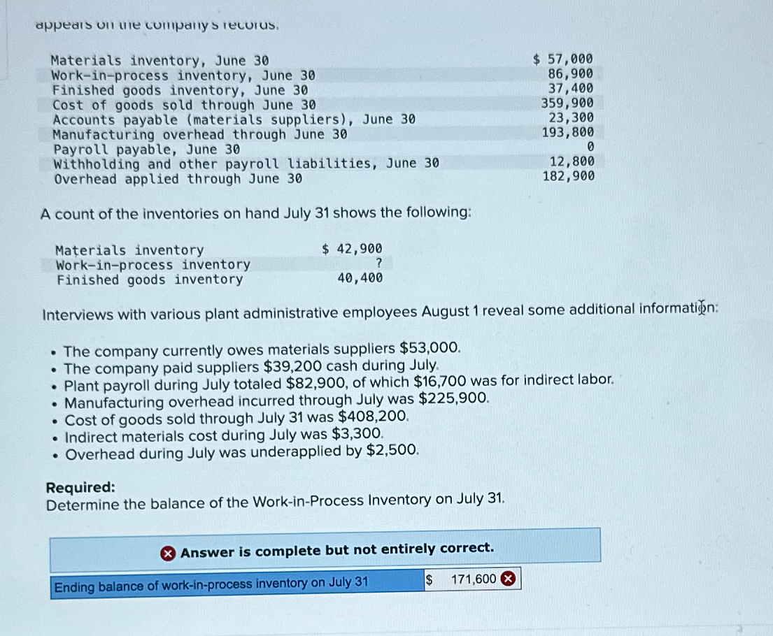  appears vil me cumpanys recurus. \table[[Materials inventory, June 30,$57,000 