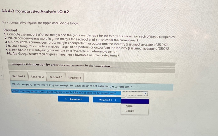 and Google follow. Required 1. Compute the amount of gross margin and