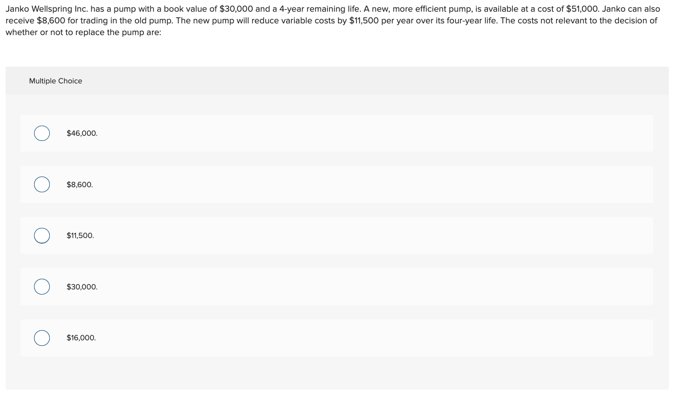 Janko Wellspring Inc. has a pump with a book value of