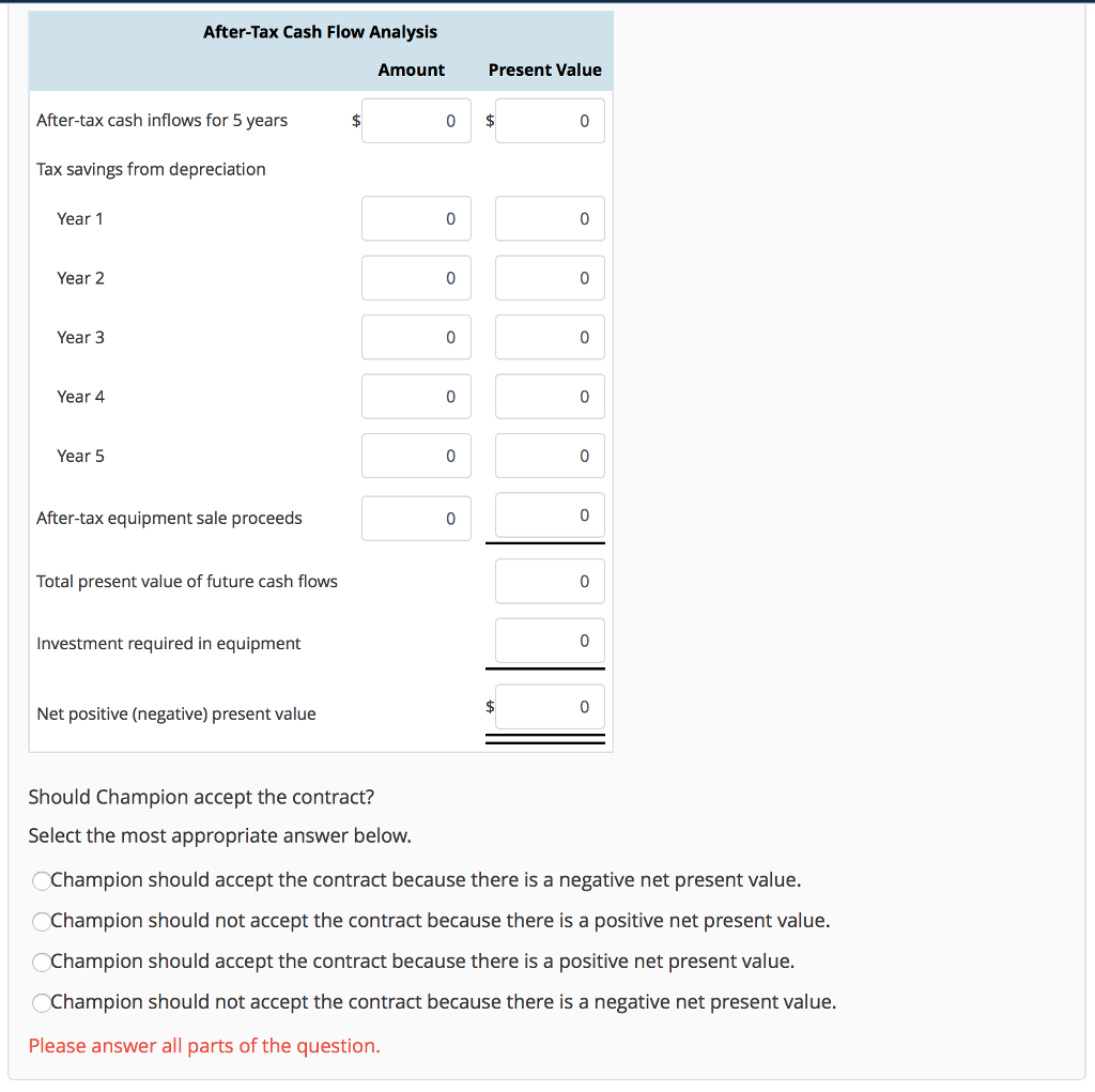 would require an expansion of its food processing capabilities The contract covers