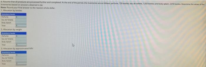 get the answers. i want to undertsand the mathwork this is all