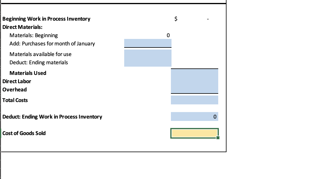 opening your business, you calculate the actual operating costs of the business