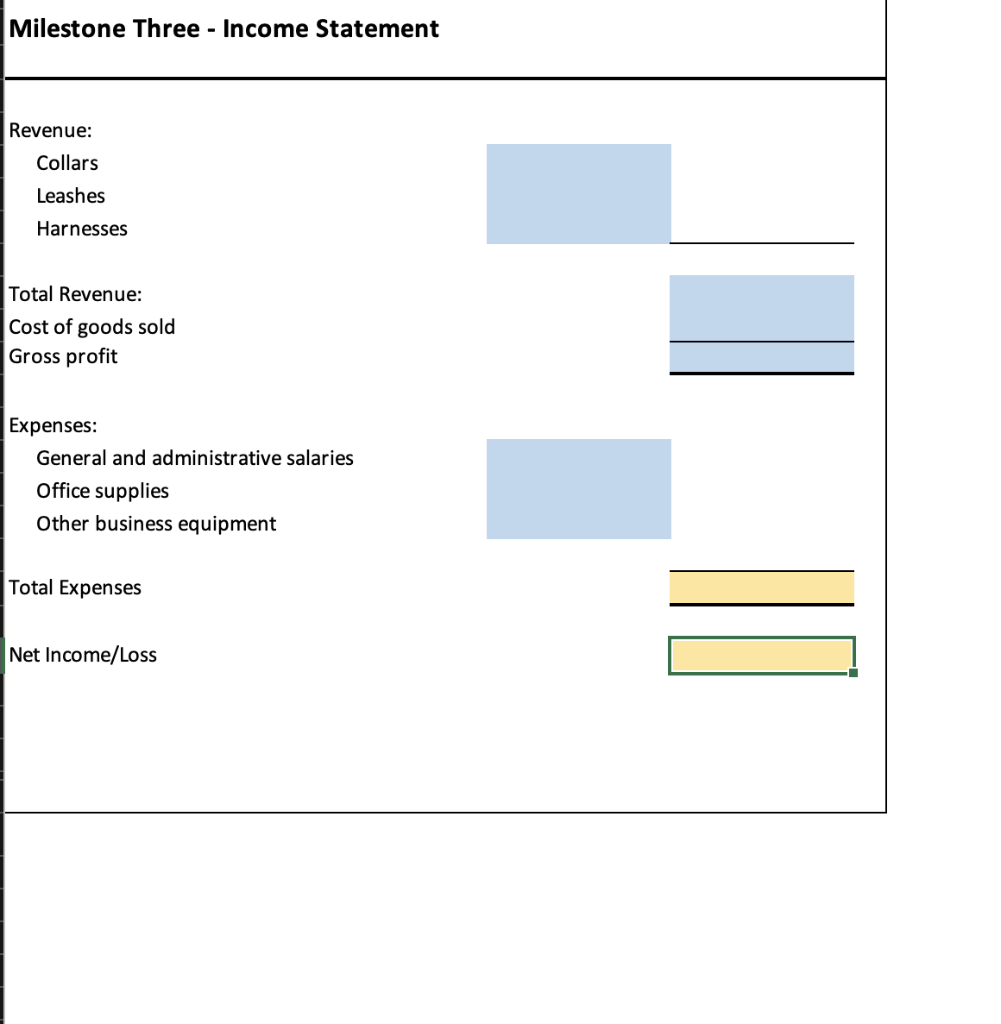 and the income you earned. You also notice and document the difference
