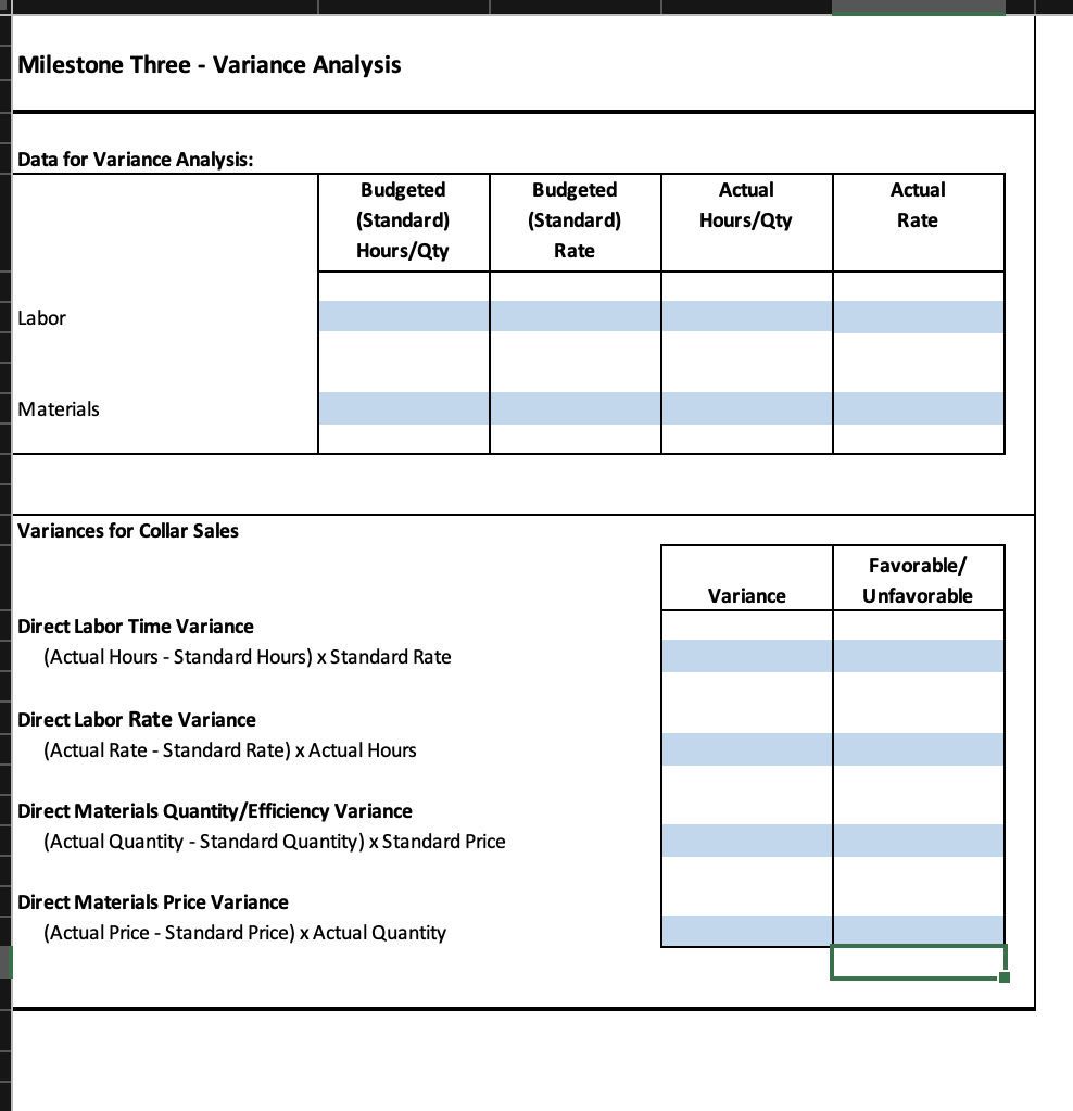 in what you budgeted for certain materials and labor against the actual