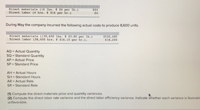  Direct materials (16 lbs. $4 per b. Direct labor (4 hrs.