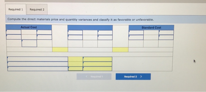 s16 per hr. $64 64 During May the company incurred the following