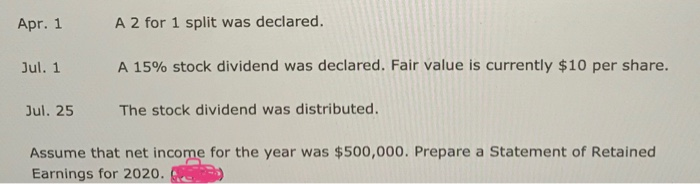 equity section of Benton Corporation's balance sheet as of December 31, 2019,