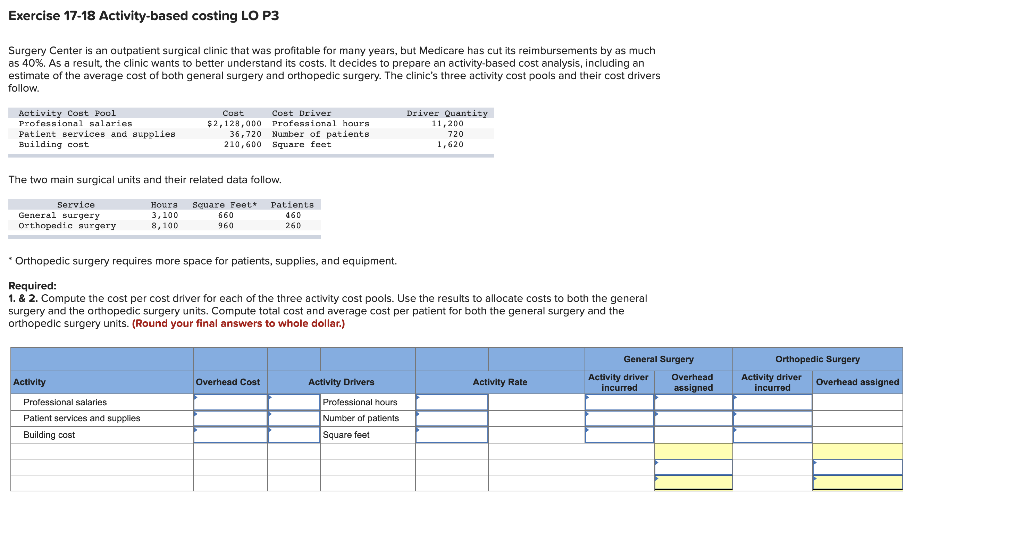  GESCH Exercise 17-18 Activity-based costing LO P3 Surgery Center is an