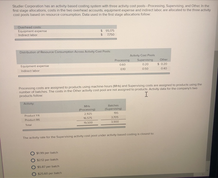  Studler Corporation has an activity-based costing system with three activity cost