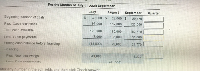 include the quarter total and this is where my area difficulty *