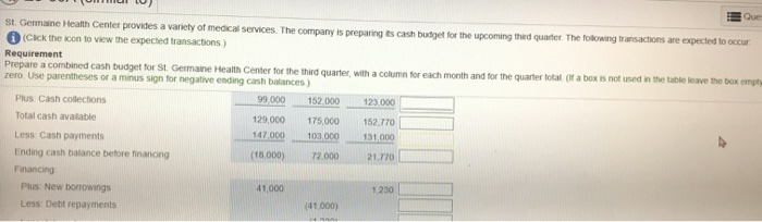 August, and September, are projected to be $99,000, $152,000, and $123,000 respectively