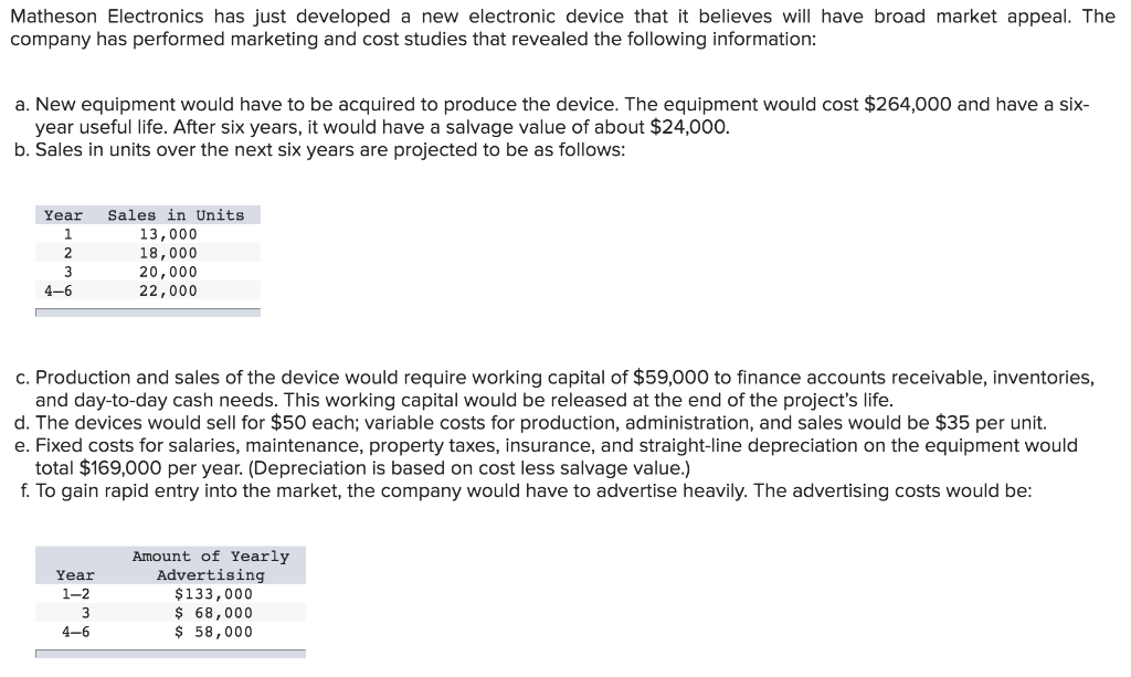  Matheson Electronics has just developed a new electronic device that it