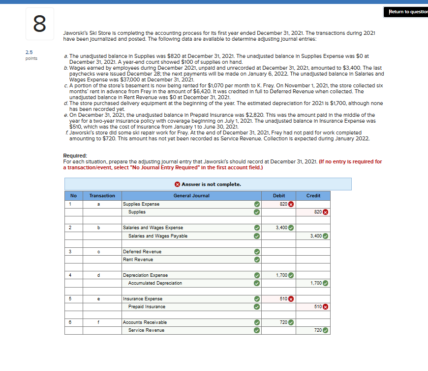 Jaworski's Ski Store is completing the accounting process for its first