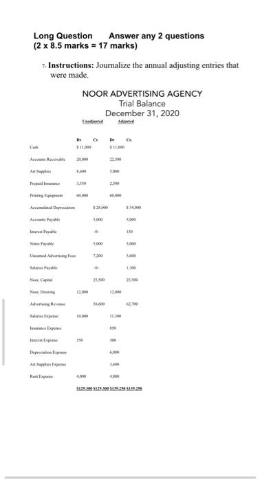  answer theses question Long Question Answer any 2 questions (2 x