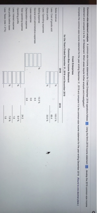  Common-size statement analysis Acommon-stre income statement for Creek Enterprises 2018 operations