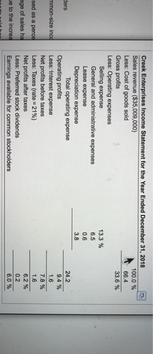 further analysis and investigation? Using the firm's 2019 income statement develop the