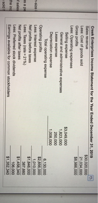 2019 common se income General and administrative expenses Los expense Depreciation expense