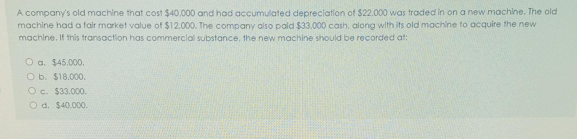 what the correct answer? A company's old machine that cost $40,000 and