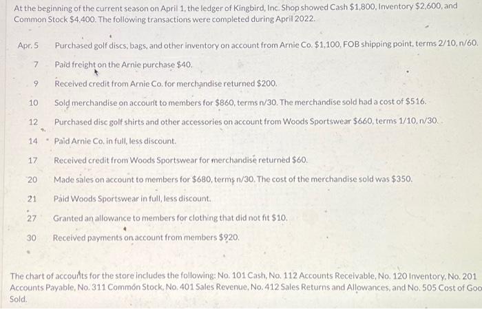 plz do it plz do right Accounts Payable No. 201 Date Explanation
