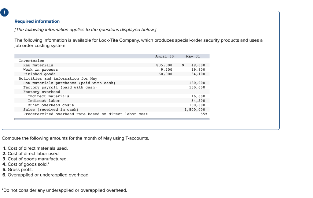 i just cannot figure whats left out. Required information [The following information