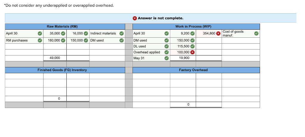 applies to the questions displayed below.) The following information is available for