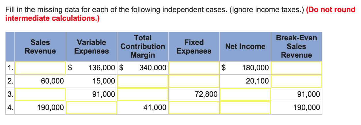Please show all steps! Fill in the missing data for each