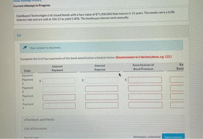  Show Attem Current Attempt in Progress Dashboard Technologies Ltd. issued bonds